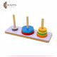 Pyramid of Hanoli Game